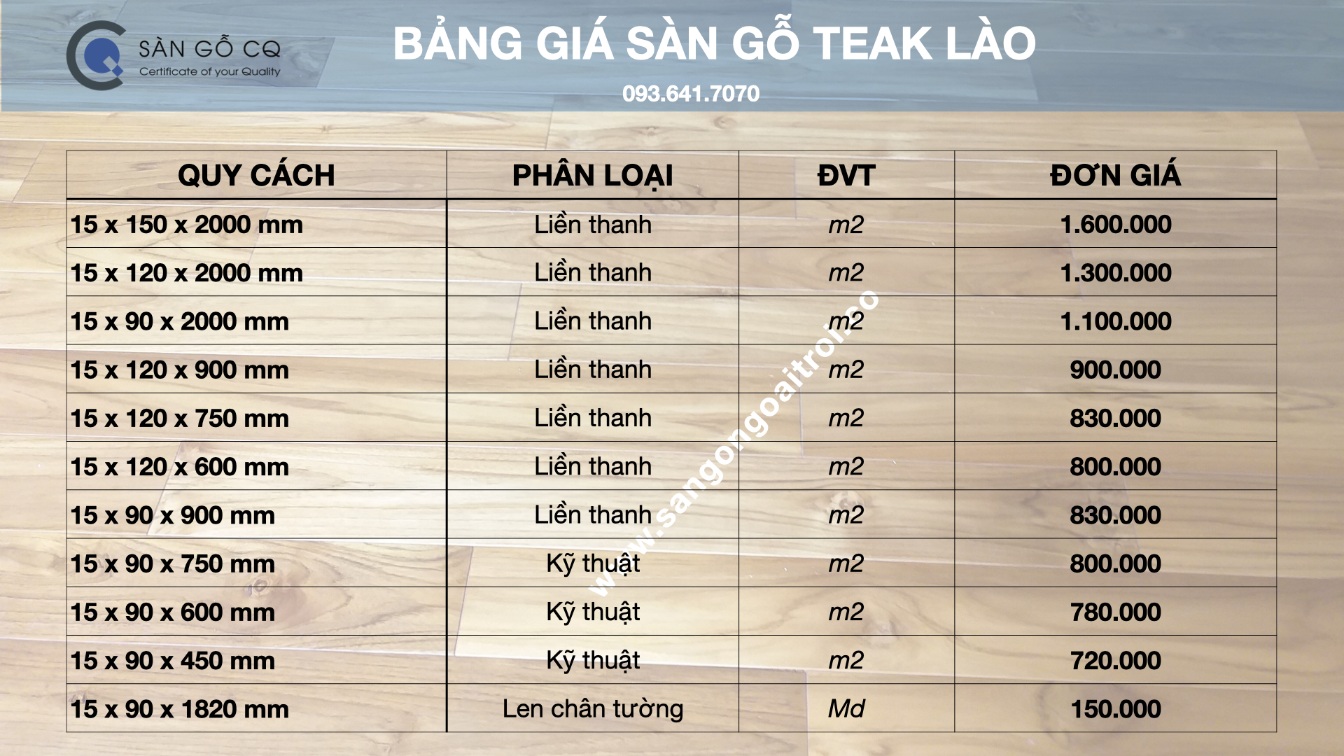 Bảng giá Sàn gỗ Teak Lào