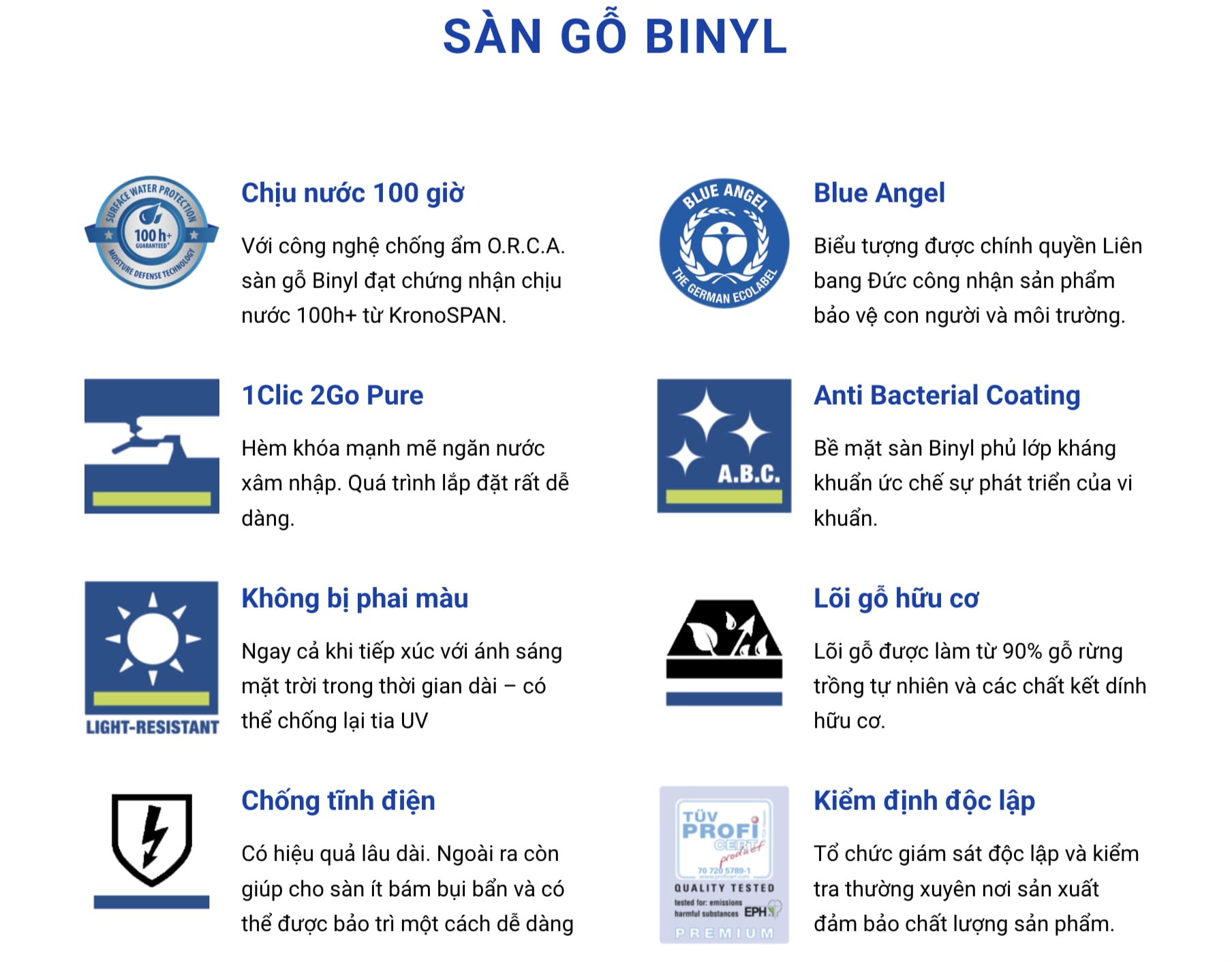 Đặc điểm sàn gỗ Binyl