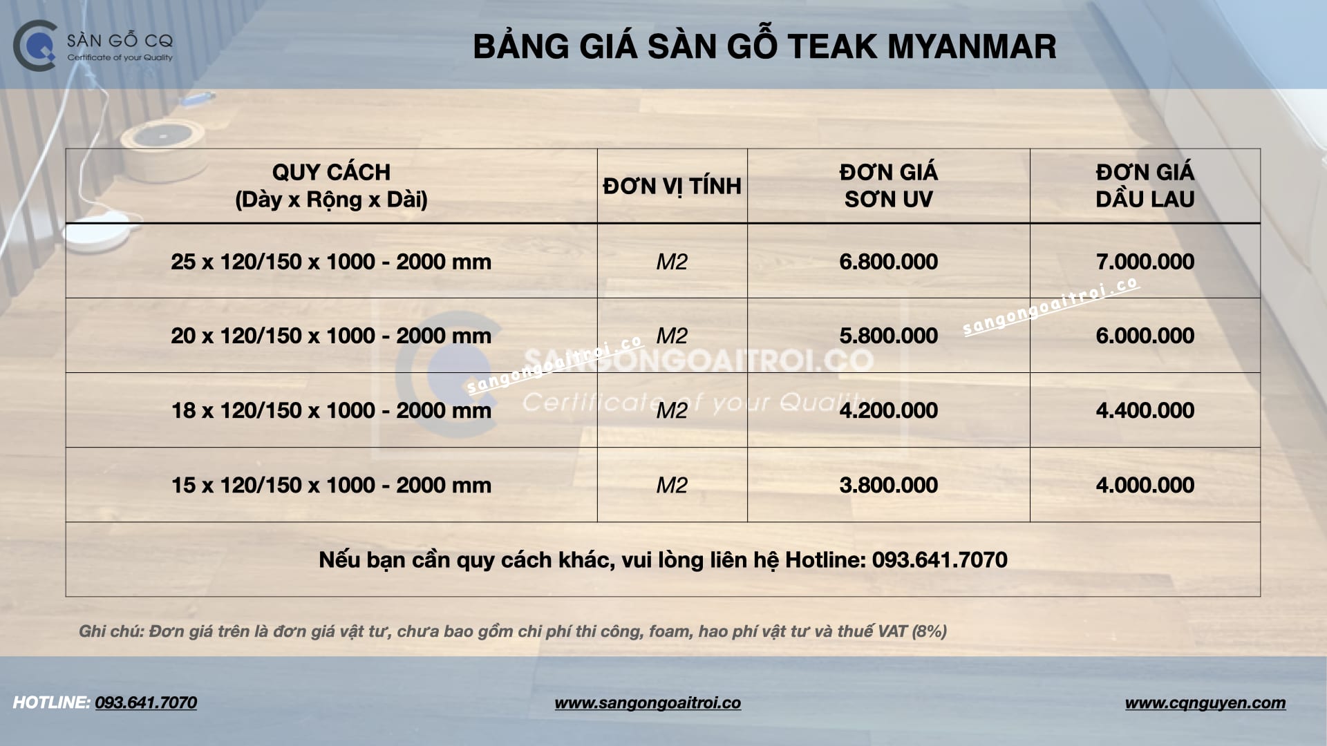 Giá sàn gỗ Teak Myanmar
